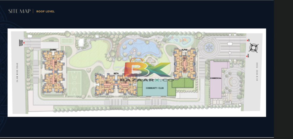 BZX Property