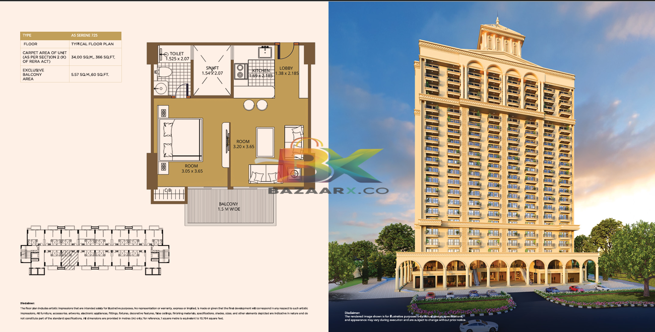 BZX Property