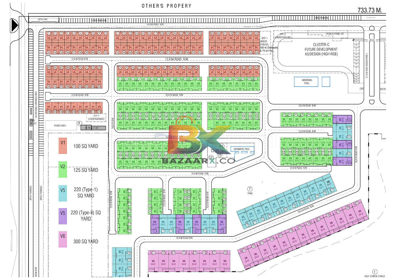BZX Property
