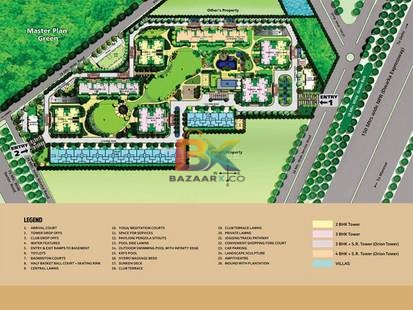 BZX Property